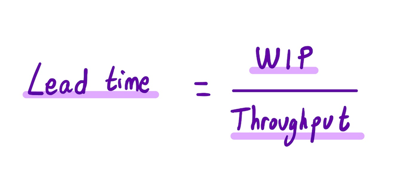 Little s Law Improving The Lead Time By Reducing WIP The Product 